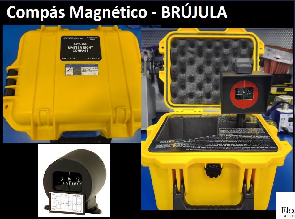 Brújula